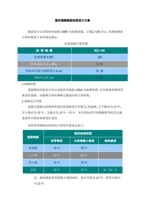 城市道路路面标准设计方案