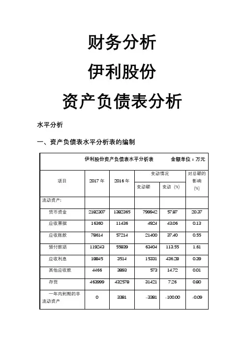 伊利股份资产负债财务报表分析