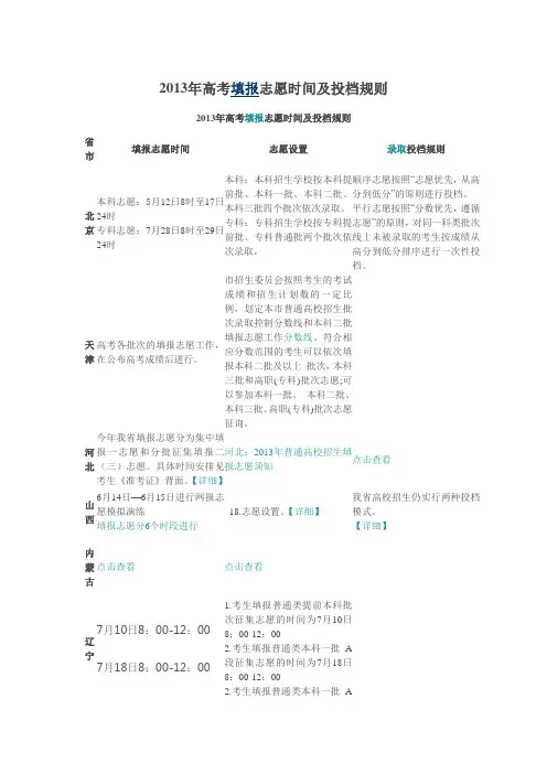 2013年高考填报志愿时间及录取规则