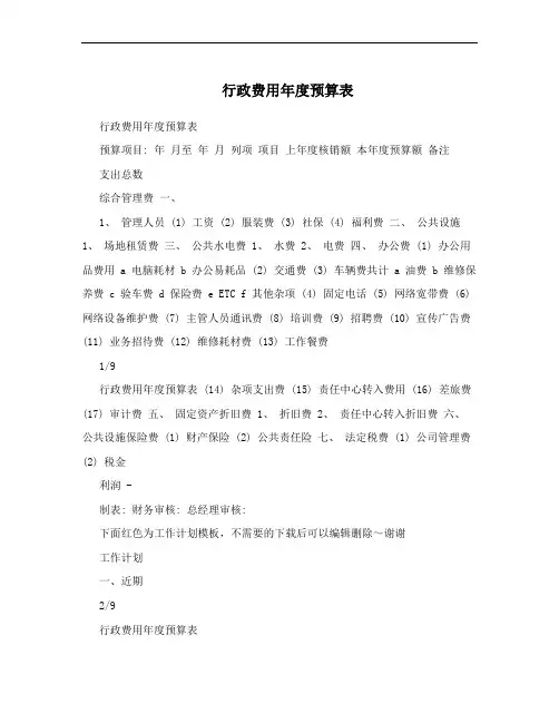 行政费用年度预算表