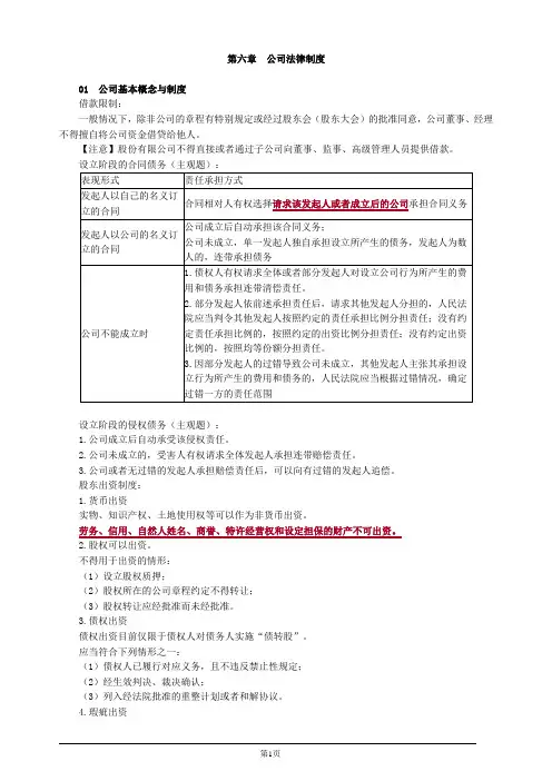 注册会计师-经济法考点串讲-第六章 公司法律制度(8页)