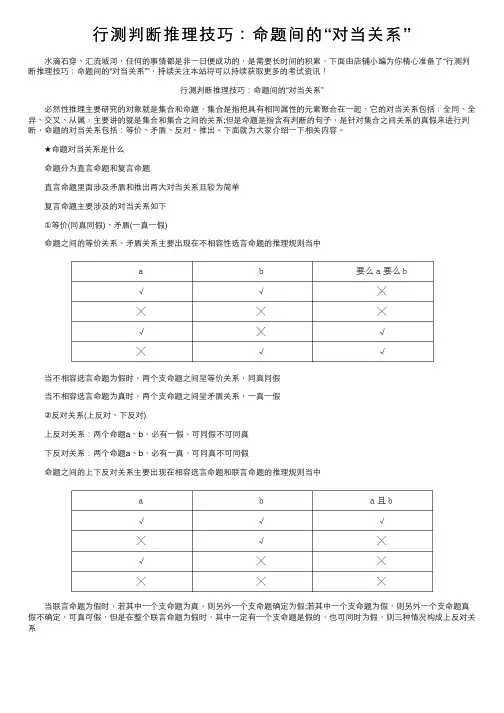 行测判断推理技巧：命题间的“对当关系”