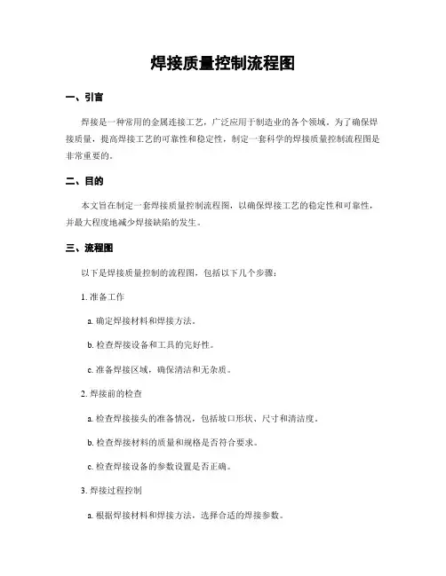 焊接质量控制流程图
