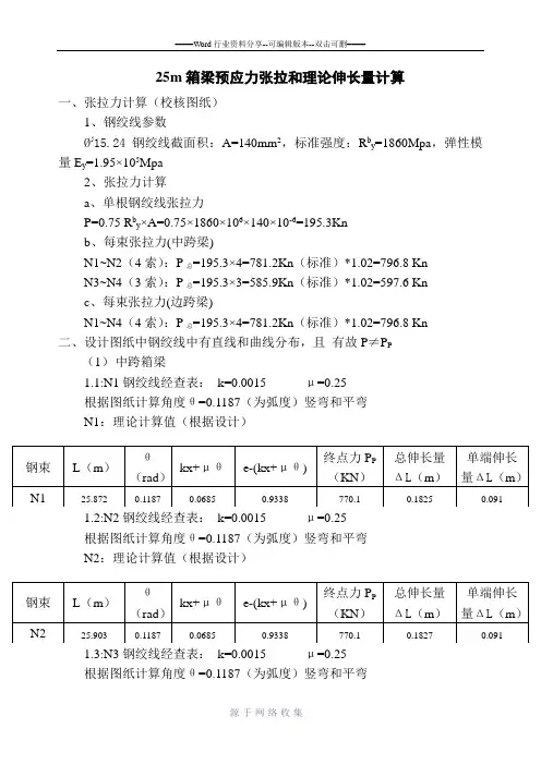 箱梁预应力张拉力和理论伸长量计算