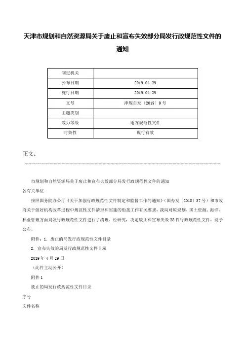 天津市规划和自然资源局关于废止和宣布失效部分局发行政规范性文件的通知-津规自发〔2019〕9号