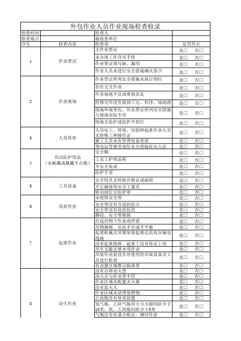 外包作业人员作业现场检查记录