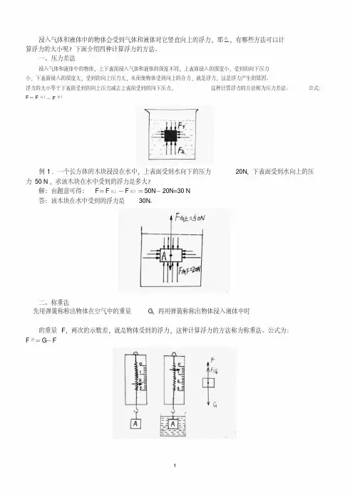 浮力的计算方法【精品】