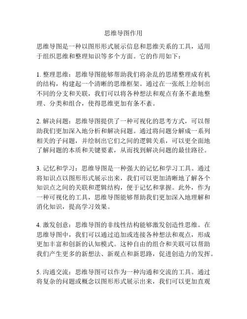 思维导图作用