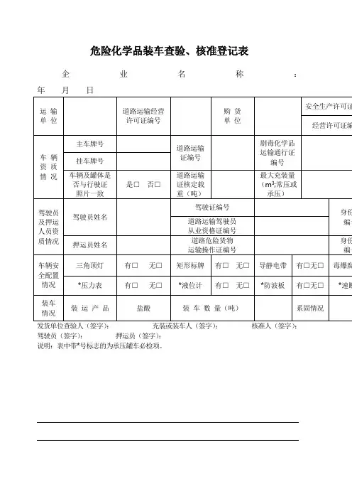 危险化学品装卸车查验 核准登记表