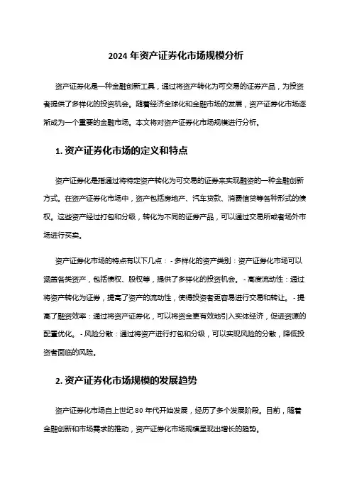 2024年资产证券化市场规模分析