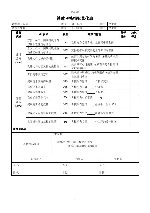 设计经理绩效考核指标量化表
