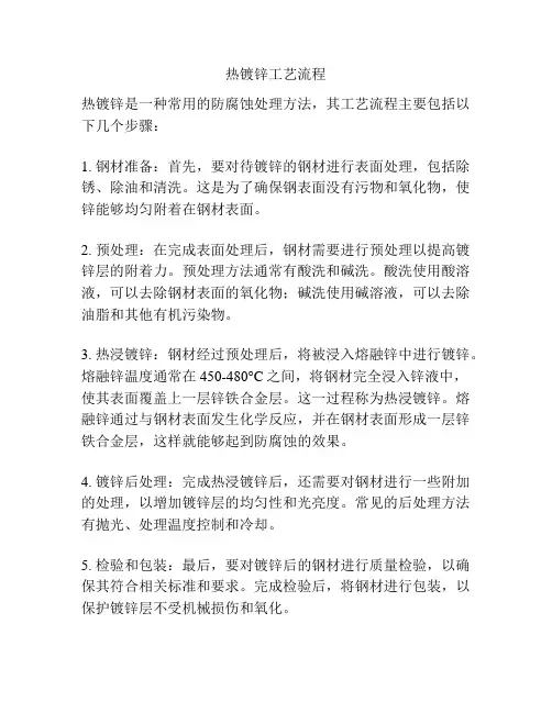 热镀锌工艺流程