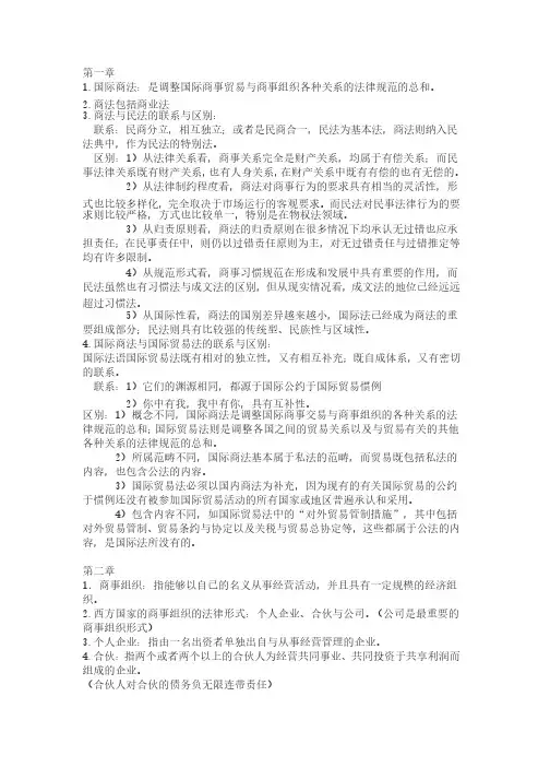 国际商法重点