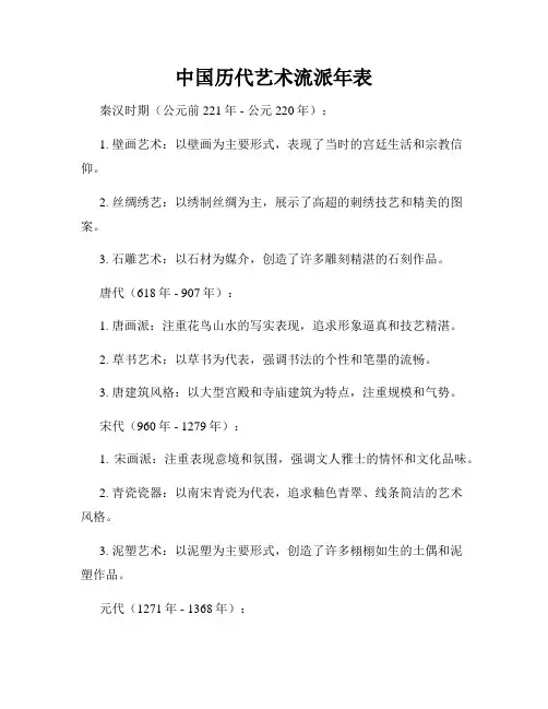 中国历代艺术流派年表