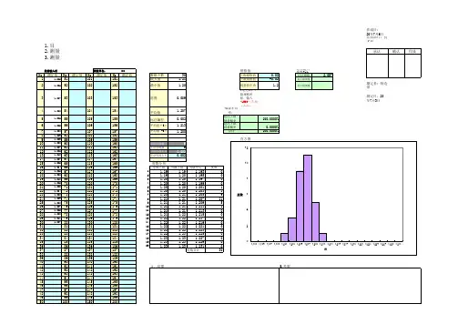 Cpk及Ppk计算Excel模板
