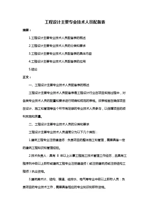 工程设计主要专业技术人员配备表