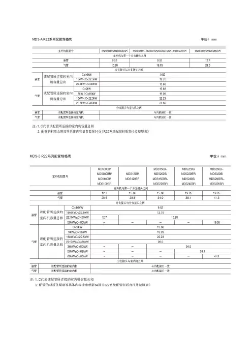 多联机管径选取表