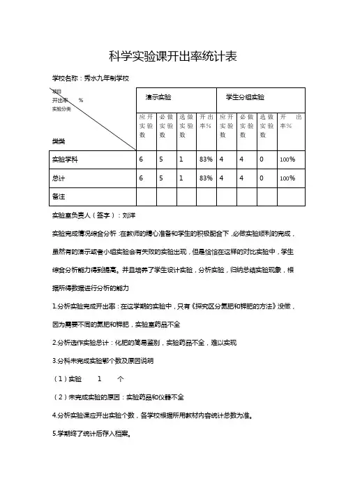 实验课开出率统计表