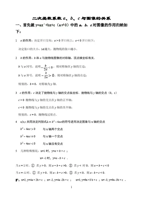 二次函数系数a、b、c与图像的关系(最新整理)