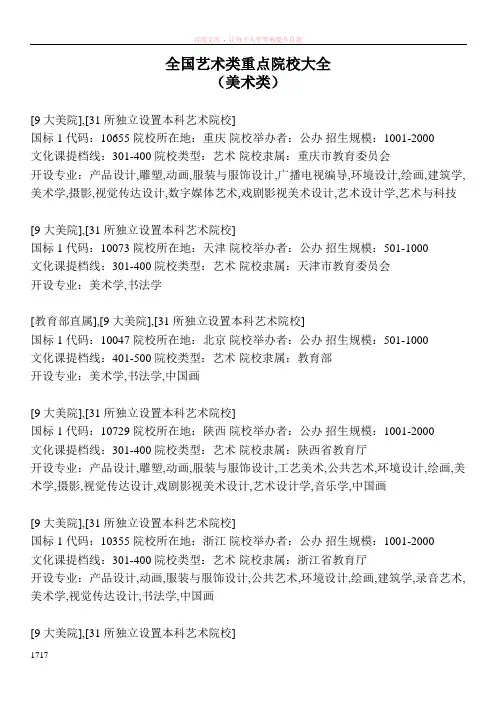 全国艺术类重点院校大全(美术类)