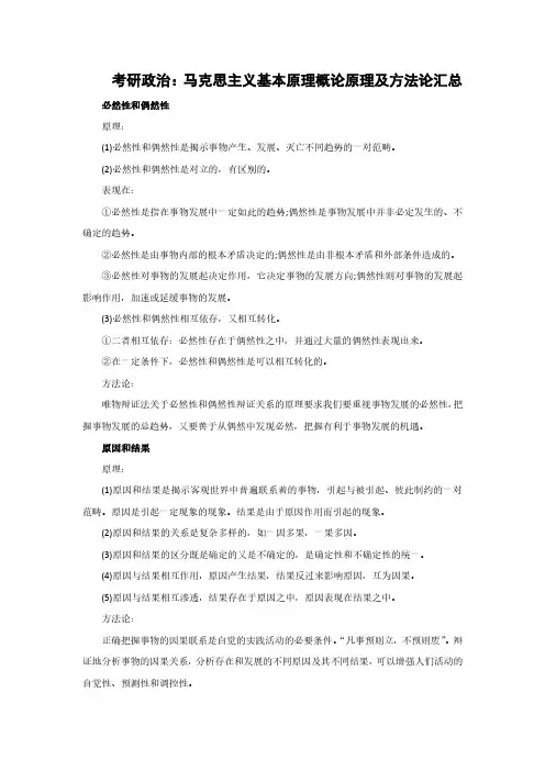 考研政治：马克思主义基本原理概论原理及方法论汇总