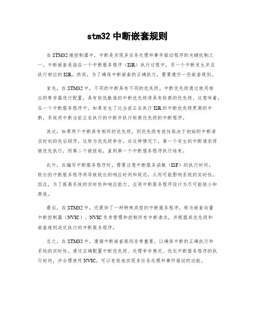 stm32中断嵌套规则
