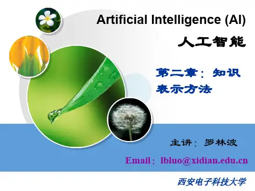 6 知识表示方法 part4