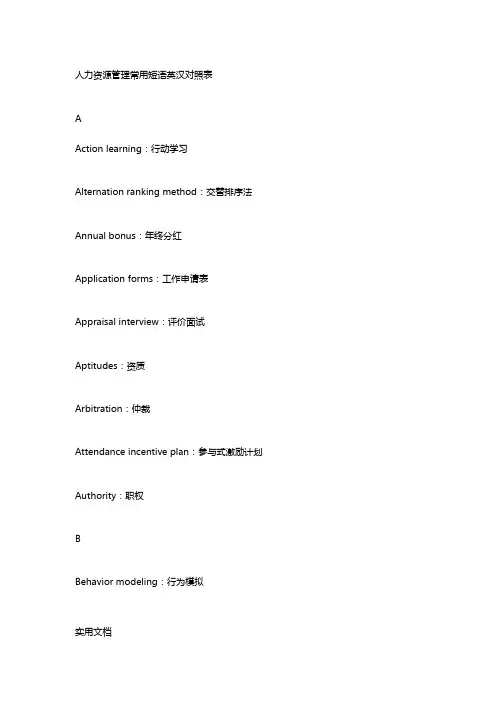 人力资源管理常用词英汉对照大全