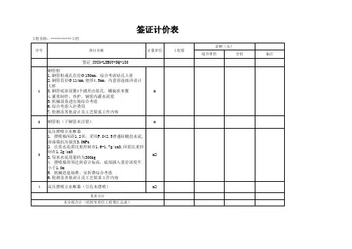 建筑工程基坑支护预算表