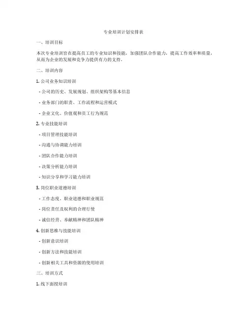 专业培训计划安排表