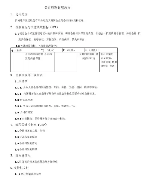 会计档案管理流程