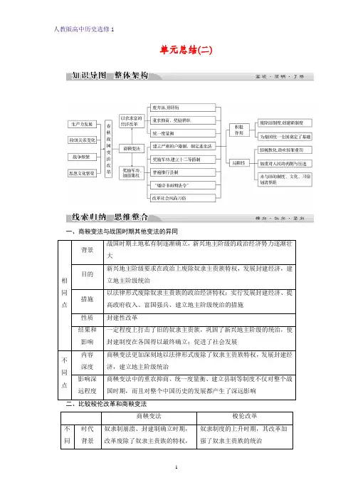高中历史选修1优质学案：单元总结：第二单元  商鞅变法