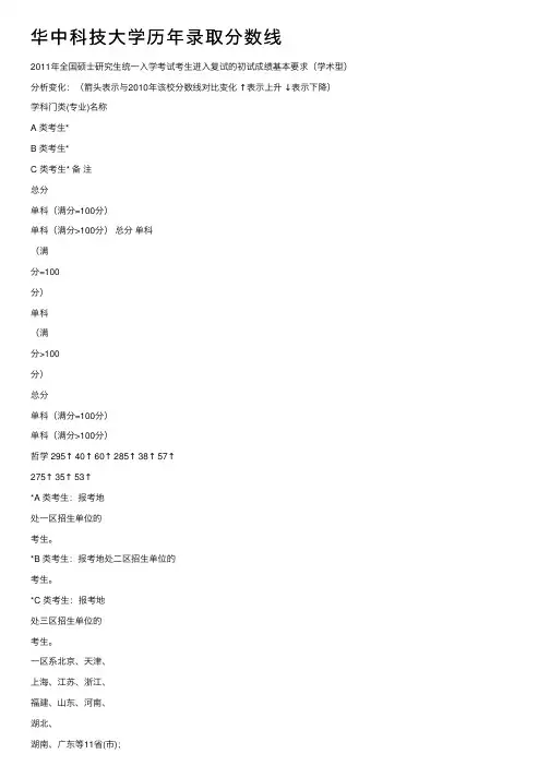 华中科技大学历年录取分数线