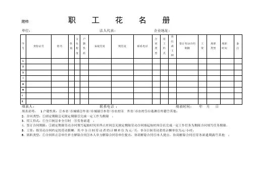 职工花名册表格