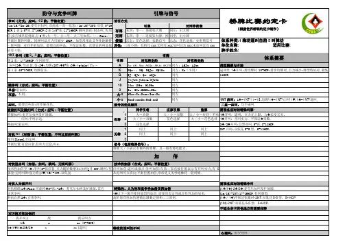 约定卡(世界桥联)范本