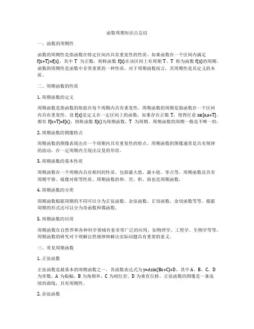 函数周期知识点总结
