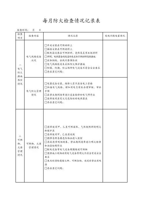 每月防火检查情况记录表样本
