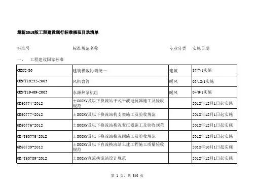 工程建设现行标准规范大全2015