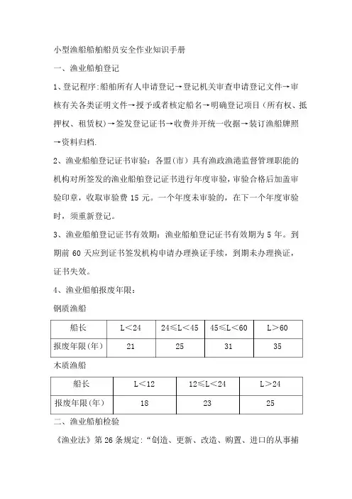 小型渔船船舶船员安全作业知识手册