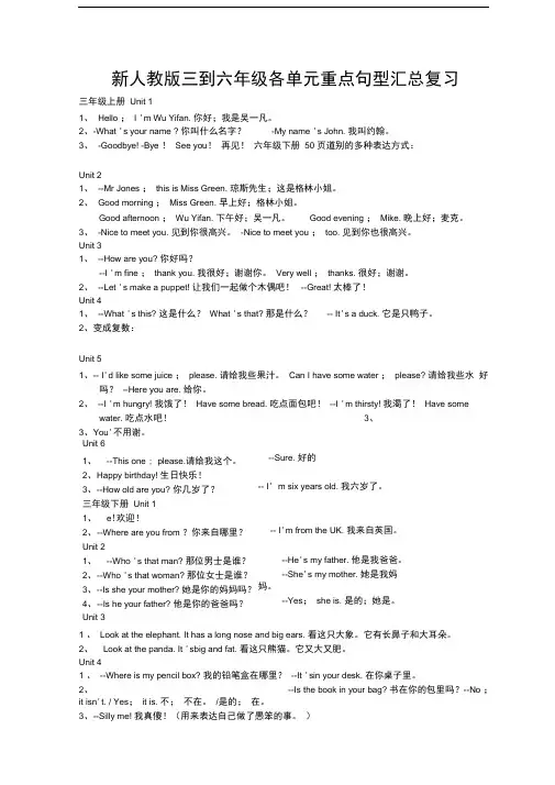 新人教版三到六年级各单元重点句型汇总复习