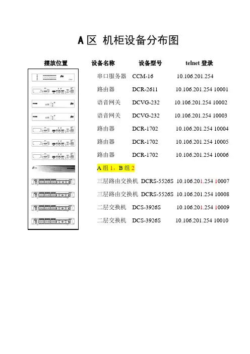 【补】网络实验室介绍