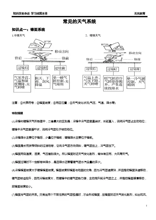 常见的天气系统(老师)