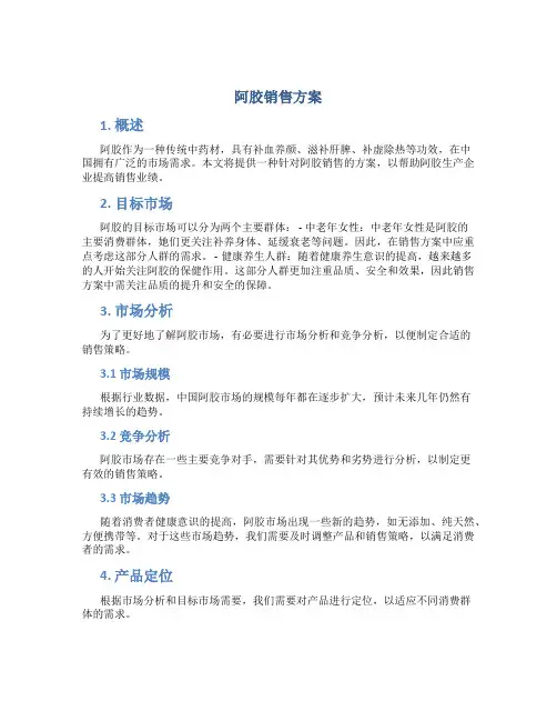 阿胶销售方案