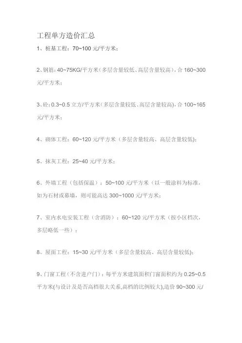 建设工程单方造价指标汇总2014