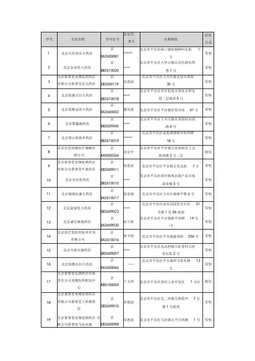 平谷药店目录