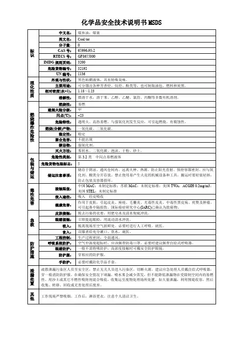 煤焦油;煤膏-化学品安全技术说明书MSDS