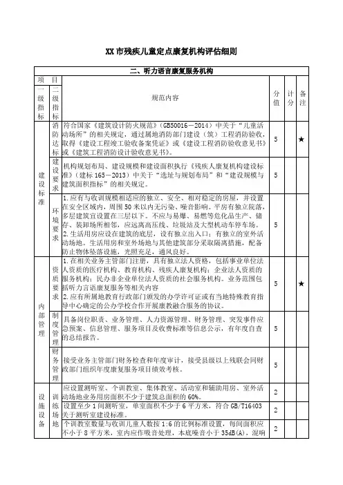 残疾儿童定点康复机构评估细则(听力语言康复服务机构)