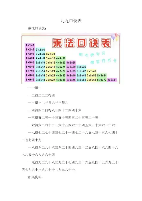 九九口诀表
