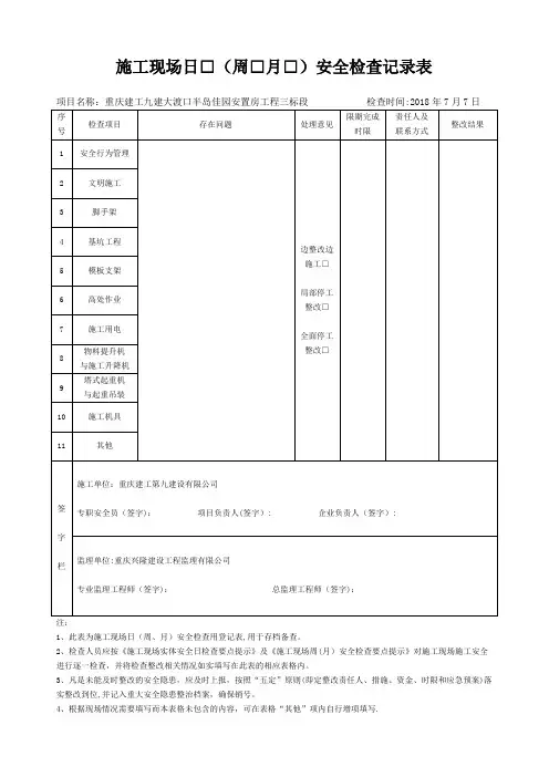 施工现场日周月安全检查记录表【范本模板】