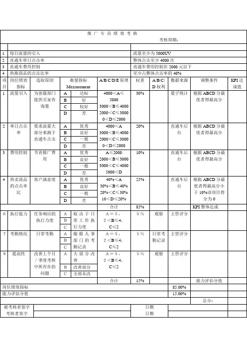 电商推广专业绩效考核表